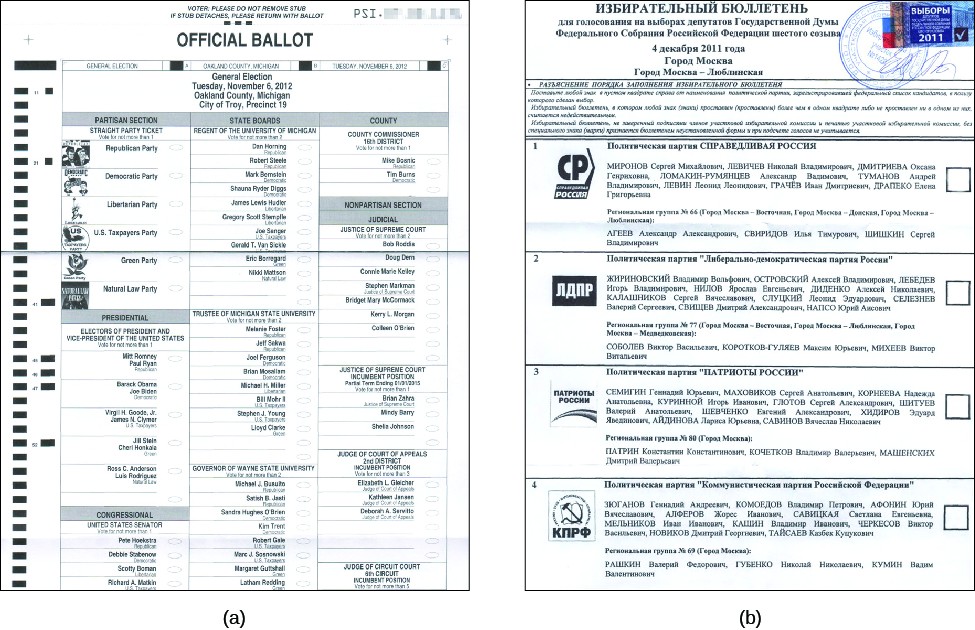 Two voting ballots side-by-side, one in English and one in Russian.