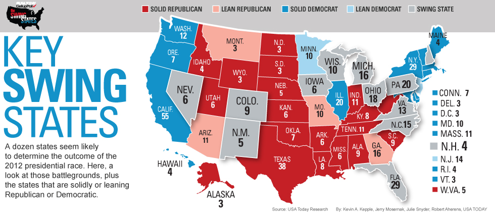Map showing key swing states for 2016.