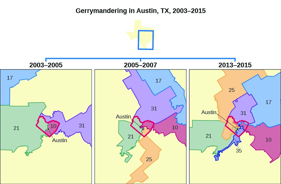 Gerrymandering in Austin, Texas, 2003 through 2015.