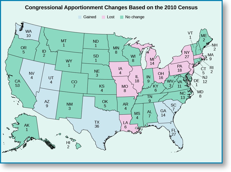 A map of the United States titled Congressional Apportionment Changes Based on the 2010 Census