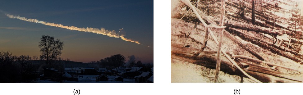 Impacts with Earth. Panel (a), at left, is a photograph of the smoke trail left in the upper atmosphere by the Chelyabinsk meteor in 2013. Panel (b), at right, is a photograph of the flattened landscape in Siberia after the Tunguska explosion in 1908.
