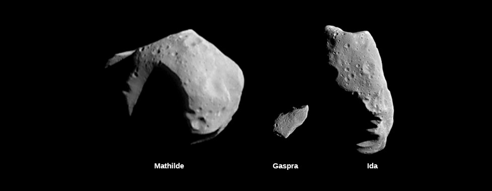 Mathilde, Gaspra, and Ida. The largest, Mathilde, is shown at left. Next, Gaspra, the smallest of the three is at center and Ida is seen at right. All are non-spherical, heavily cratered objects.