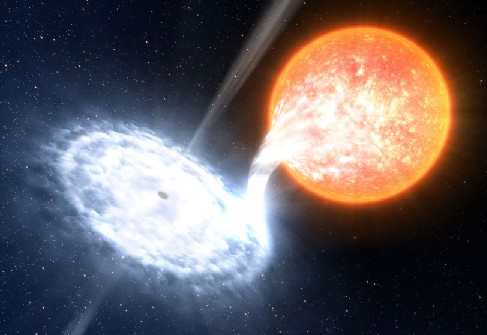 Illustration of a Binary Black Hole. In this rendering, an orange star is drawn at upper right, with a stream of material leaving the surface on its lower left. This white stream of material curves into and joins a large disk of material surrounding a black hole, illustrated at left. Thin jets of material emerge from both sides of the disk centered on the black hole, and stream away into space.