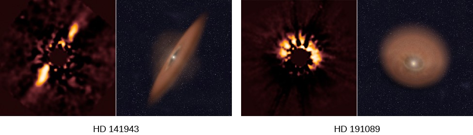 Protoplanetary Disks of HD 141943 and HD 191089. At left is shown an image of HD 141943. The central star has been blocked so the light from the disk can be photographed. A narrow, elliptical shaped region can be seen. To the right of the image is a computer model of the disk, showing the central star, drawn to the same scale as the image. On the right is HD 191089. Its central star is also blocked. The image shows a circular region of light. Also shown is a computer model of the disk, at the same scale as the image.