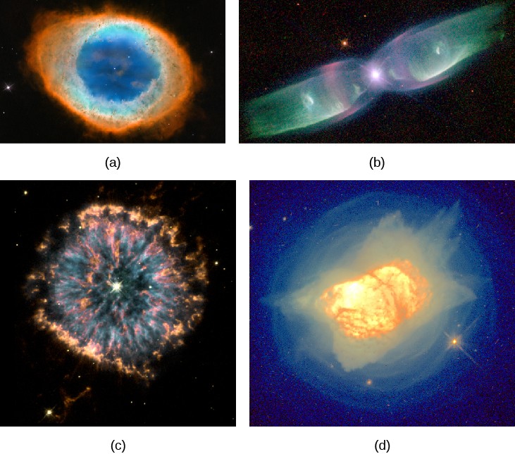 Gallery of Planetary Nebulae. Panel (a), at the upper left corner of this image, shows M 57, a fairly symmetrical ring of glowing gas surrounding the faint central star. Panel (b), at the upper right corner of this image, shows M 2-9, which appears like an elongated butterfly. The central star being the body and the gaseous 