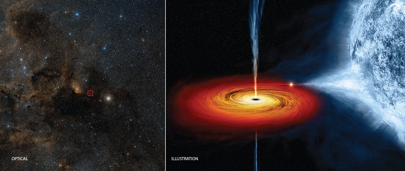 A Stellar Mass Black Hole. The image on the left, labeled 
