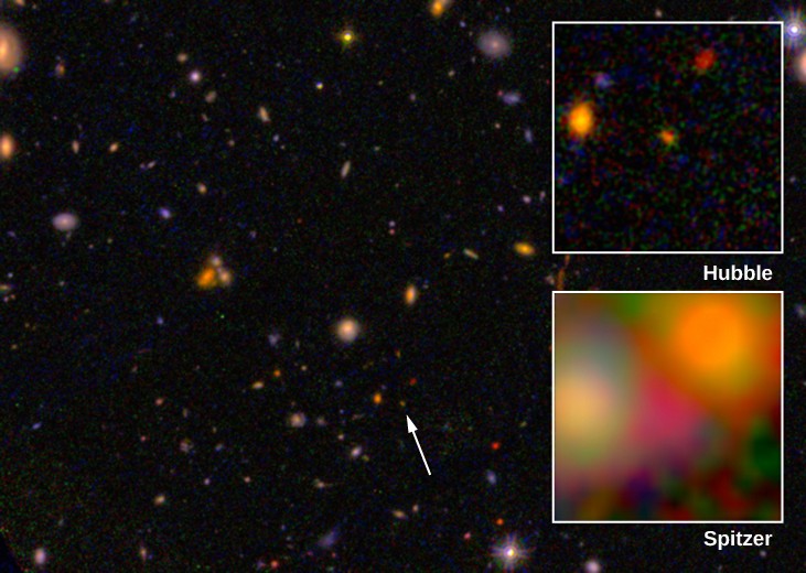 Very Distant Galaxy. This Hubble Space Telescope image shows a luminous galaxy (arrowed, below center) at z=8.68, corresponding to a distance of about 13.2 billion light years. The inset at top right, labeled 