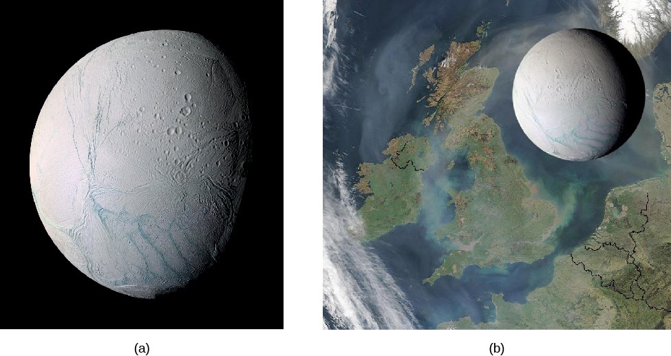 Image A is a global view of Enceladus. Image B is a global view of Enceladus above a map of Great Britain, demonstrating it’s width of 500 km.