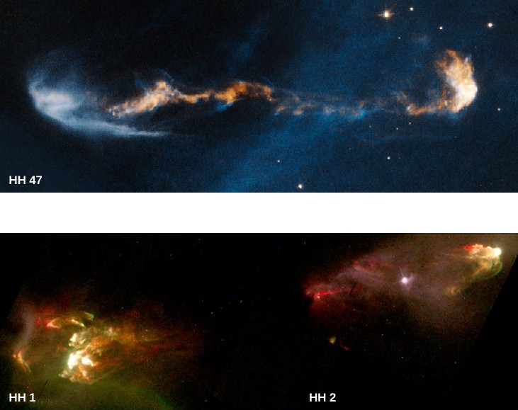 Outflows from Protostars. Two images of Herbig-Haro objects are presented. Figure a, at top, shows the HH 47, with an irregularly shaped jet emerging from the disk on the right-hand side of the image. On the left-hand side of the image, the jet eventually collides with interstellar gas producing a bow-shock. This has the appearance of an arrowhead, or an open umbrella. Figure b, on the bottom, shows HH 1 and HH 2. The jets are not visible, but at each end of the image the bow-shocks created by the jets crashing into the interstellar medium are seen.