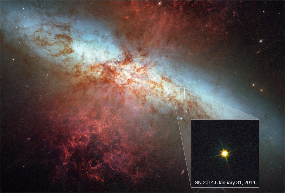 Supernova 2014J. In this HST image of M82, the body of the galaxy extends from upper left to lower right, with large plumes and delicate tendrils of reddish hydrogen extending outward to great distances from the center of the galaxy. The supernova is indicated with a white box to the right of center, with an enlarged inset showing an HST image of the supernova itself at lower right. The caption of the inset image reads: 