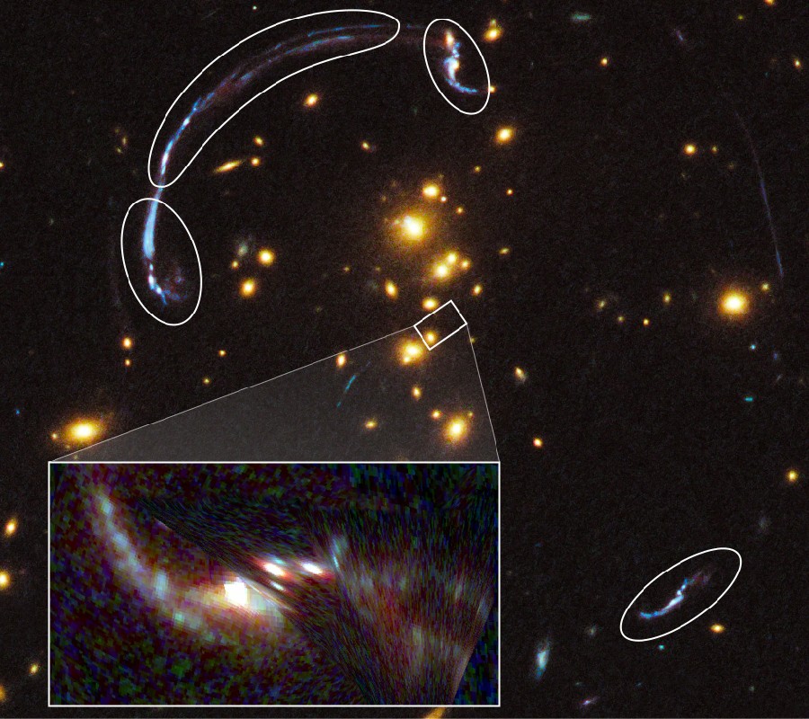 Distorted Images of a Distant Galaxy Produced by Gravitational Lensing in a Galaxy Cluster. The distorted images of the galaxy are circled in white and lie outside the galaxy cluster at the center of the image. A small box near the center of the cluster marks the position of the background galaxy being lensed by the cluster. The image in the large box at lower left is a reconstruction of what the lensed galaxy would look like in the absence of the cluster.