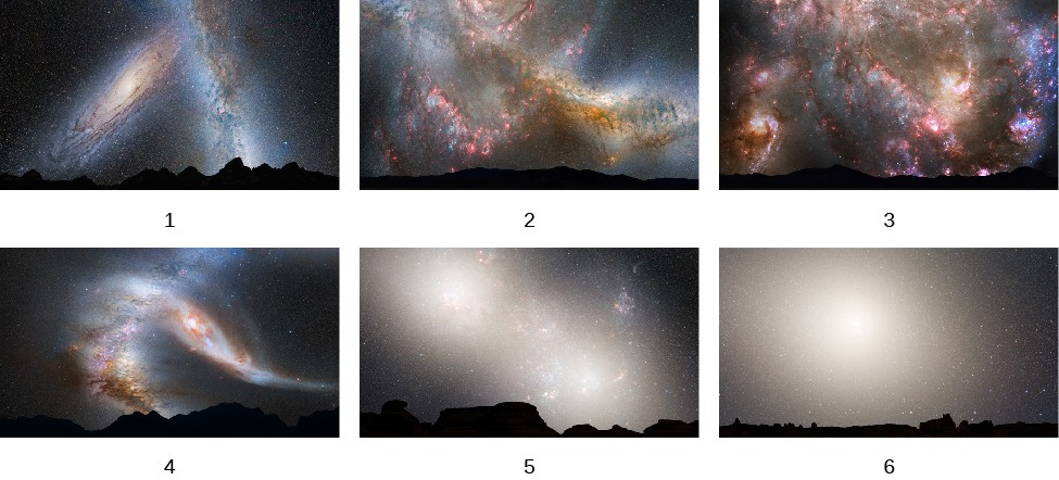 Collision of the Milky Way with Andromeda. In panel 1, at upper left, the Andromeda galaxy looms large in the night sky. In panel 2, at top center, the interaction has begun with the Milky Way and Andromeda becoming visibly distorted as Andromeda gets closer to us. In panel 3, at upper right, the sky is ablaze with star forming regions and a riot of dust clouds and star clusters. In panel 4, at lower left, the galaxies further lose their spiral shapes, but dust lanes and star formation persists. By panel 5, at lower center, the two galactic nuclei fill the sky. Finally, in panel 6 at lower right, the nuclei have merged into a huge elliptical mass of stars.