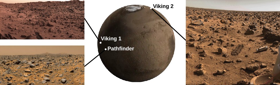 The first three martian landing sites. At the center of this figure an image of Mars is shown with the positions of the three landing sites labeled. At the center left is a dot labeled 