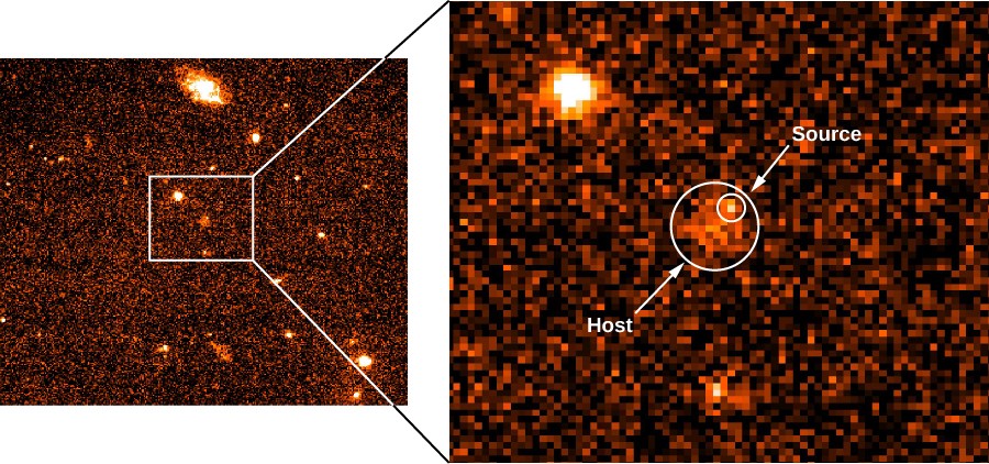 Afterglow of a Gamma Ray Burst. At left is an HST image of the region of the GRB, with the source galaxy indicated with a white box. At right, the enlargement shows the