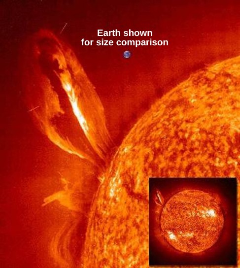 An image that compares the size of Earth to the Sun. A close-up of the solar surface shows a loop of hot erupted gas. Next to the loop is a small dot labeled 