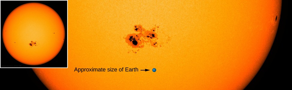 An image of the solar photosphere with sunspots. A close up of the lower half of the sun is shown, with a series of dark sunspots in the center. Below is a dot labeled 