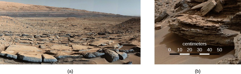 Curiosity in Gale crater. A wide-field photo taken within the crater is presented in panel (a), on the left. A formation of flat, cracked rocks is seen in the lower half of the image. Panel (b), on the right, shows a close-up of a rock within the crater. The rock shows many distinct layers which perhaps is evidence of flowing water and sedimentation. The scale at bottom is labeled 