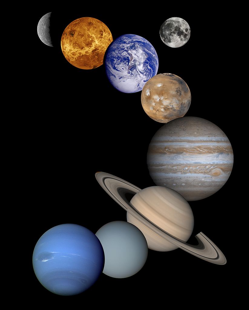 Basic Objects in the Universe