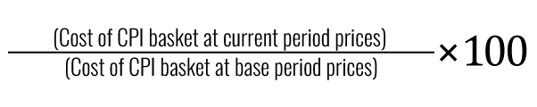 Constructing the CPI | Principles of Macroeconomics