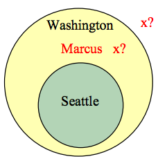 Fig4_2_3
