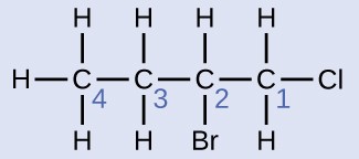 This structure shows a C atom bonded to the H atoms and another C atom. This second C atom is bonded to two H atoms and another C atom. This third C atom is bonded to an H atom, a B r atom, and another C atom. This fourth C atom is bonded to two H atoms and a C l atom. The C atoms are numbered 4, 3, 2, and 1 from left to right.