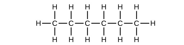 This figure shows a horizontal hydrocarbon chain consisting of six singly bonded carbon atoms. Each C atom has an H atom bonded above and below it. The two C atoms on either end of the chain each of a third H atom bonded to it.