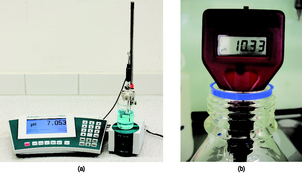 This figure contains two images. The first, image a, is of an analytical digital p H meter on a laboratory counter. The second, image b, is of a portable hand held digital p H meter.