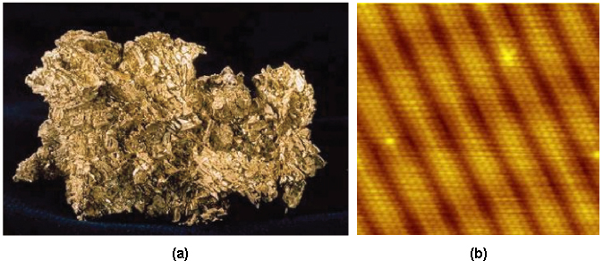 A two part image. Part a shows a Gold nugget. Part b shows a microscopic view of gold.