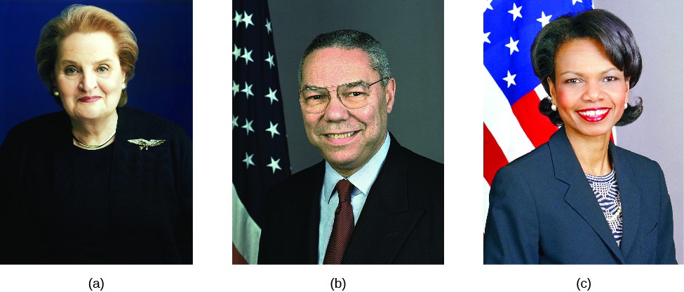 Image A is of Madeleine Albright. Image B is of Colin Powell. Image C is of Condoleezza Rice.