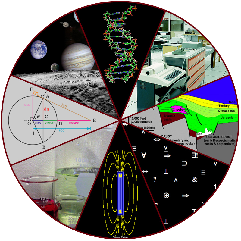 Some fields of science include astronomy, biology, computer science, geology, logic, physics, chemistry, and mathematics.