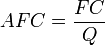 The equation (extended example) that's used to determine the average fixed cost (AFC = FC/Q).
