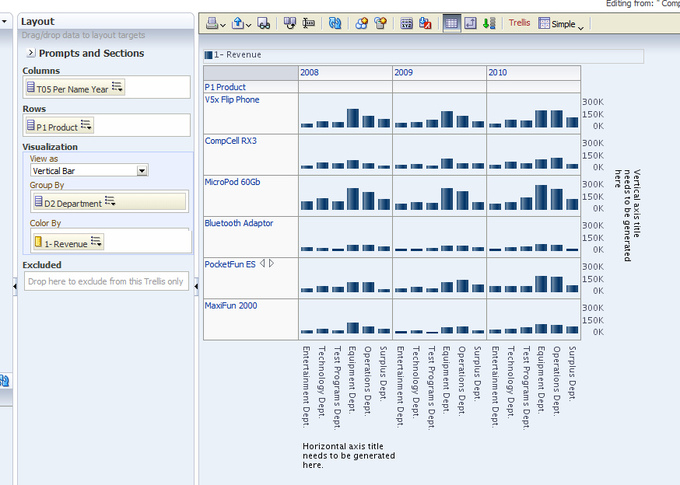 A screenshot of a marketing metrics program on a computer.