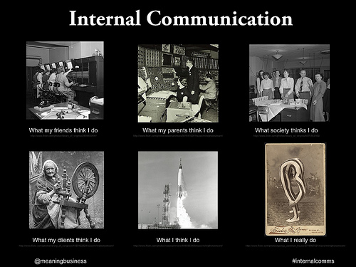 a meme displaying internal communication and what various groups of people will percieve you to do. 