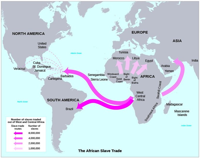 According to the map, 8 million slaves travelled from West Central Africa to Brazil, 8 million slaves travelled from West Central Africa to Barbados, 4 million slaves travelled from the Swahili Coast to Arabia, 2 million slaves travelled from West Africa to Morocco, 2 million slaves travelled from West Africa to Tunisia, 2 million slaves travelled from West Africa to Libya, and 2 million slaves travelled from West Africa to Egypt.