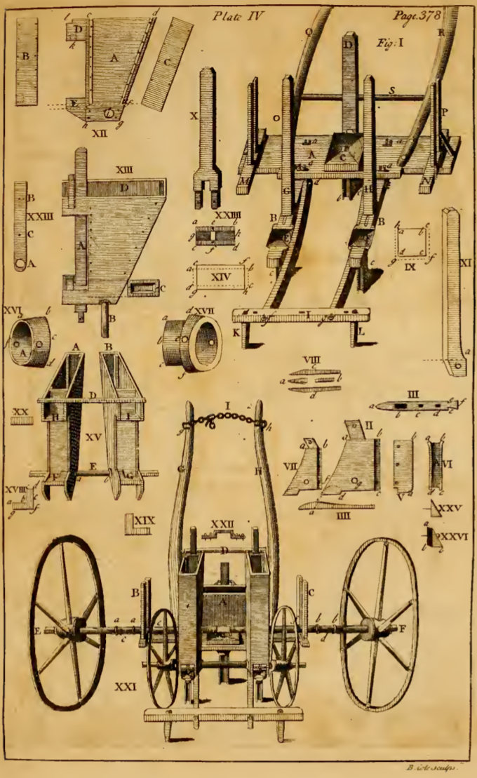 A detailed diagram of a seed drill from a horse-hoeing husbandry book