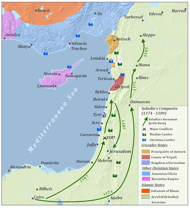 The map shows a series of invasions by Saladin in 1174, 1175, 1184, and 1187. In 1174, he moved north from Cairo to Damascus. In 1175 he moved farther north from Damascus to Hama. In 1183, he moved even farther north from Hama to Aleppo. In 1187, he moved from Cairo to an area northeast of Jaffa, where the map shows there was a major conflict. The same year, he moved north to Beirut, and then south to Jerusalem.