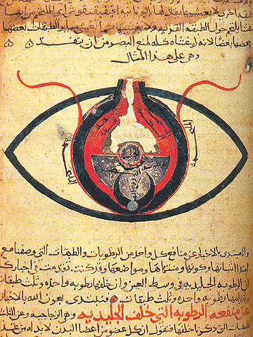 The image shows the eye according to to Hunian ibn Ishaq. The image is flanked on the top and bottom by text.
