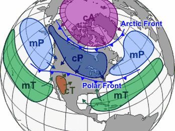 Source regions of common air masses. The arctic front is along the northern border of Alaska and Canada. The polar front is along the northern border of the United States.