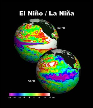 El Niño vs La Niña Sea Level Anomalies