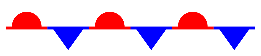 A stationary front is indicated by a line with red half circles pointing up alternating with blue triangles pointing down.
