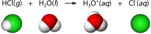 Hydrochloric acid ionizes to create hydronium ions in water