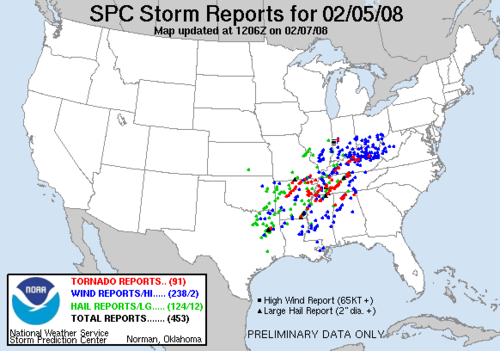 A large difference in pressure between two areas is an important criterion for generating storm reports