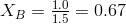 X_B =frac{1.0}{1.5} = 0.67