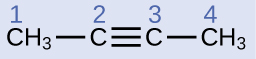 A structural formula is shown with C H subscript 3 bonded to a C atom which is triple bonded to another C atom which is bonded to C H subscript 3. Each C atom is labeled 1, 2, 3, and 4 from left to right.
