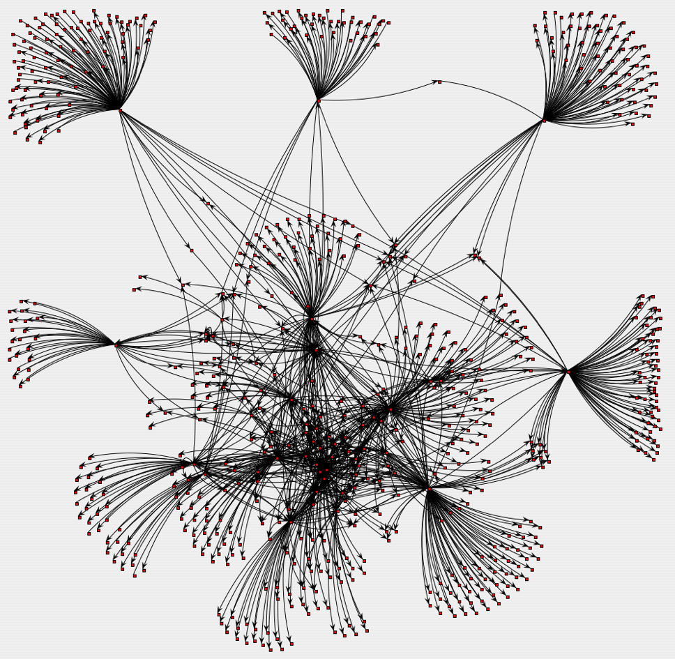 Line map of a social network