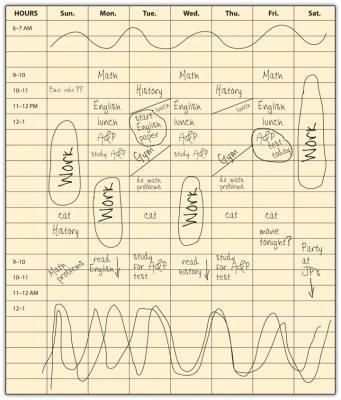 Completed time table