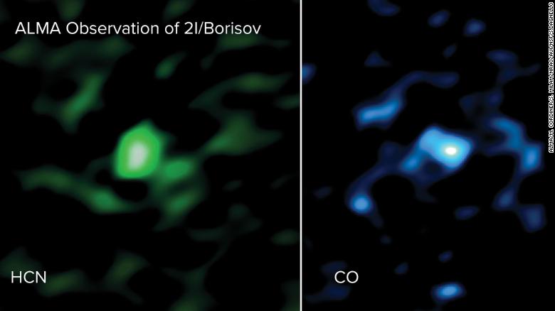 ALMA observed hydrogen cyanide gas (left) and carbon monoxide gas (right) coming out of interstellar comet 2I/Borisov.