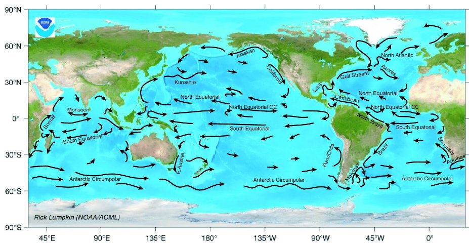 Map of major ocean surface currents