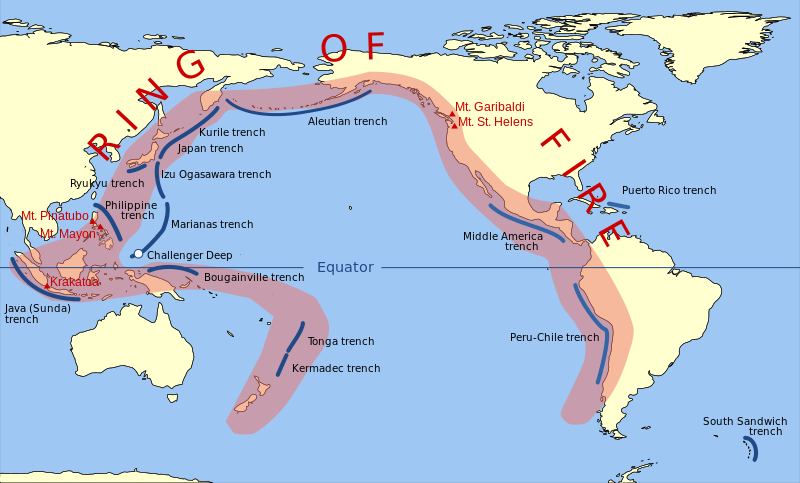 The ring of fire circles the coasts of South America, North America, Russia, Japan, and Oceana. The Ring of Fire includes these trenches: The Peruo-Chile trech, the Middle America trench, the Aleutian trench, the Kurile trench, the Japan trench, the Izu Ogasawara trench, the Ryukyu trench, the Philippine trench, the Marianas trench (which includes the Challenger Deep), the Java (Sunda) trench, the Bougainville trench, the Tonga trench, and the Kermadec trench.