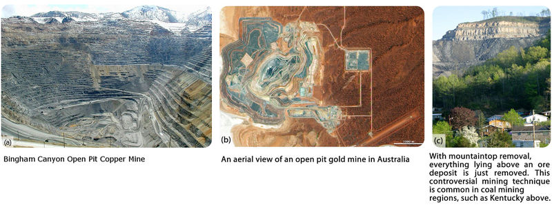 Three part photo: (1) Brigham Canyon open-pit copper mine. (2) An aerial view of an open-pit gold mine in Australia. (3) Mountaintop removal in Kentucky. With mountain top removal, everything lying above an over deposit is just removed. This controversial mining technique is common in coal mining regions.